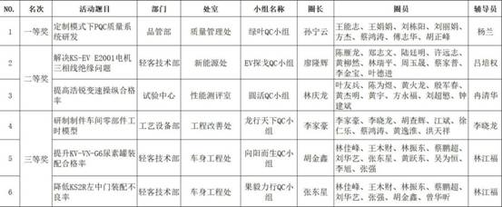 1629788331441947.jpg 微信圖片_20210813163000